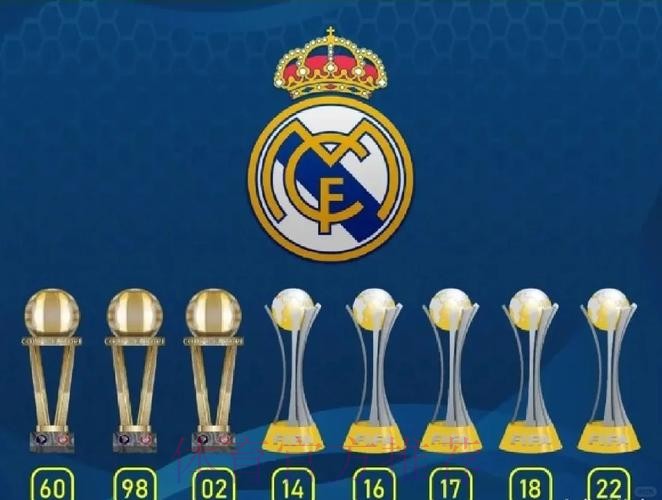 阿斯:世俱杯可能明年2月在美国举办 皇马致力夺冠