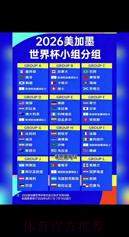2026世界杯小组赛赛程准不准 2026世界杯小组赛赛程准不准