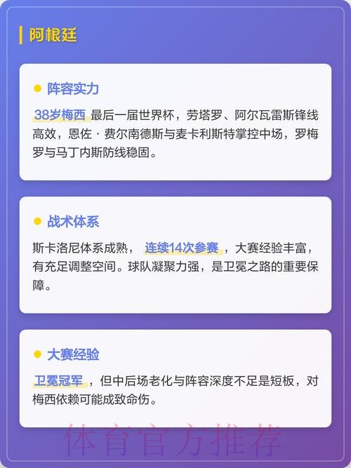 2026世界杯热门球队及苹果投注攻略