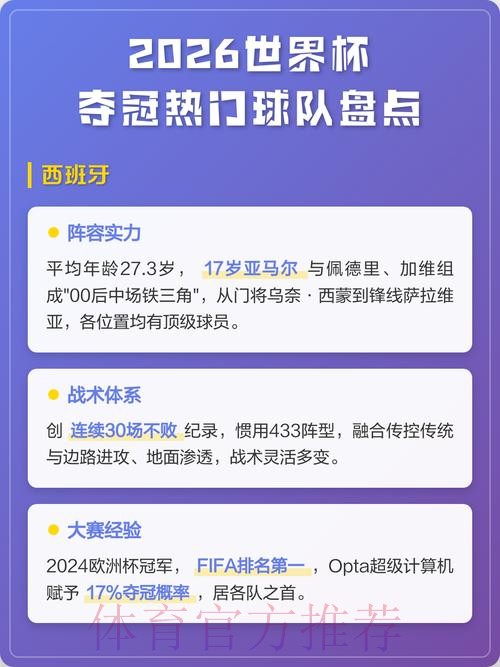 2026世界杯热门球队及苹果投注攻略