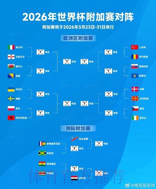2026世界杯滚球入口最新网址