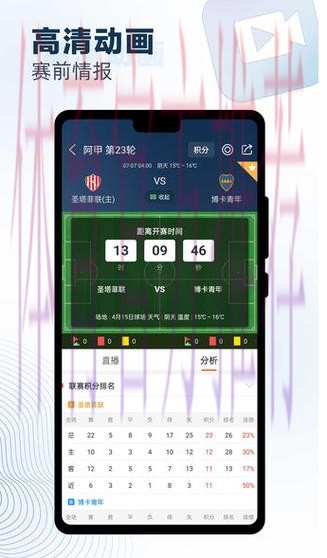 世界杯预测APP热门 世界杯预测APP热门