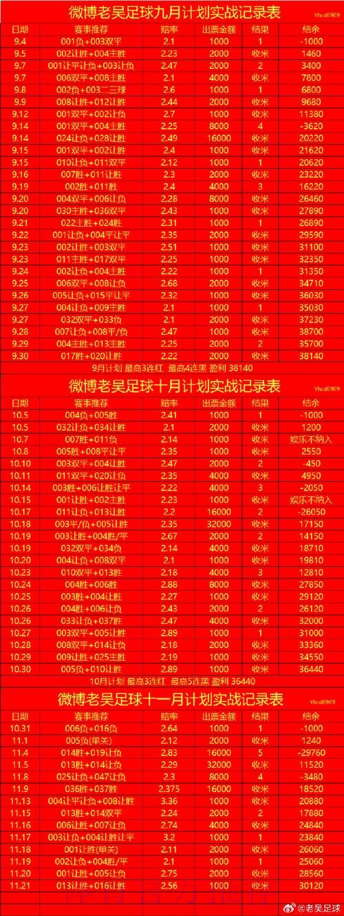 世界杯滚球哪个平台入口地址最靠谱