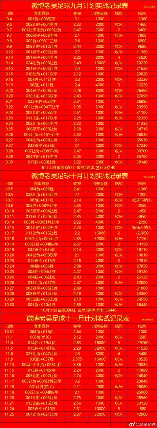 世界杯外围分析最新网址