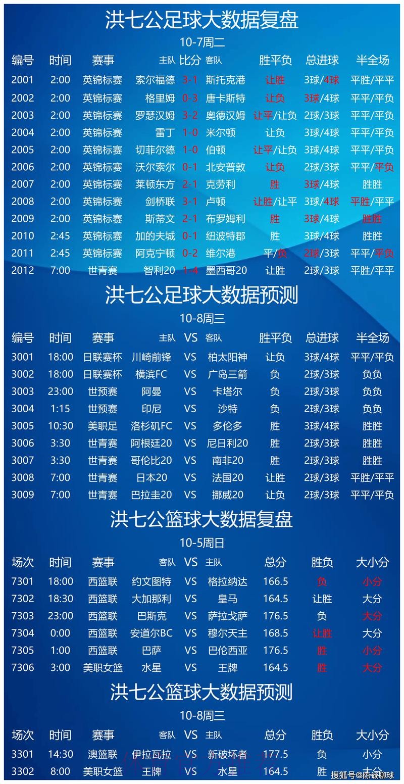 世界杯外围分析最新网址